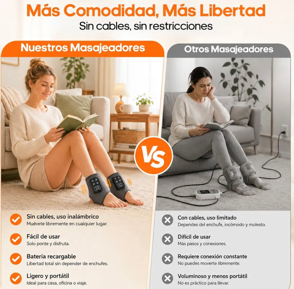 Tobillera Recargable Masajeador